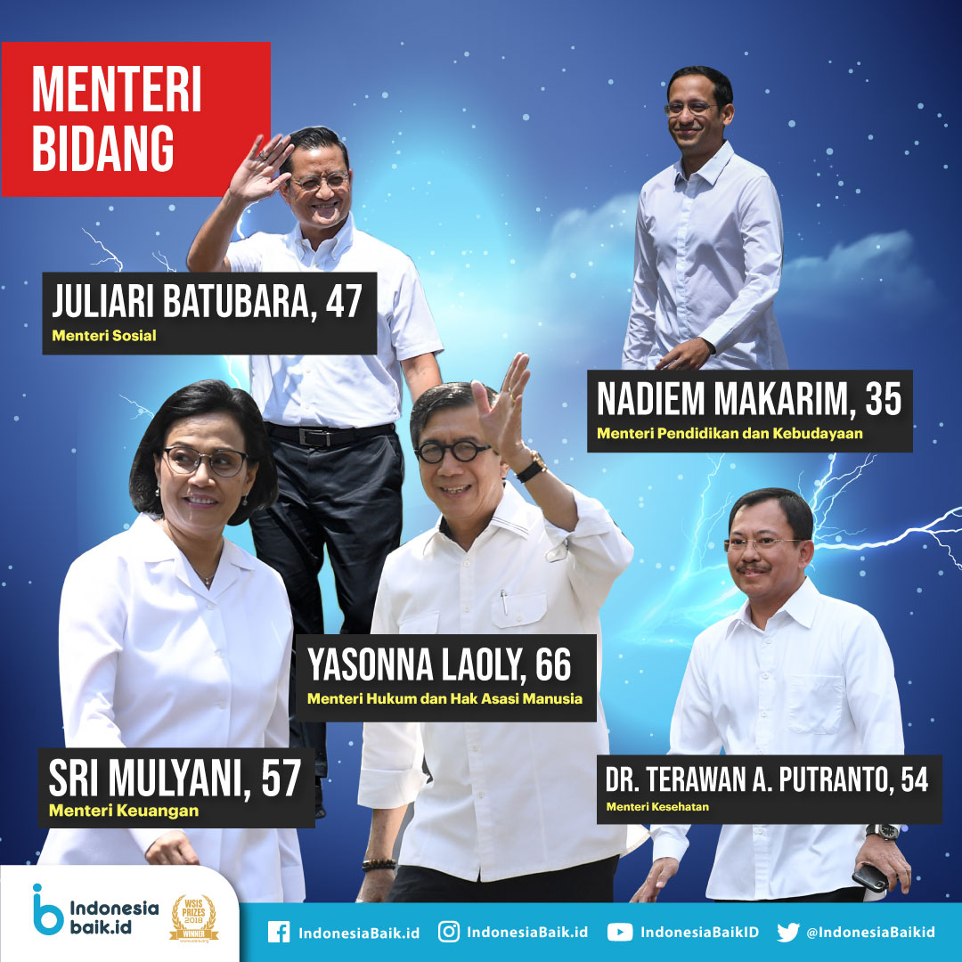 Susunan Menteri Kabinet Indonesia Maju Periode 2019-2024 | Indonesia Baik